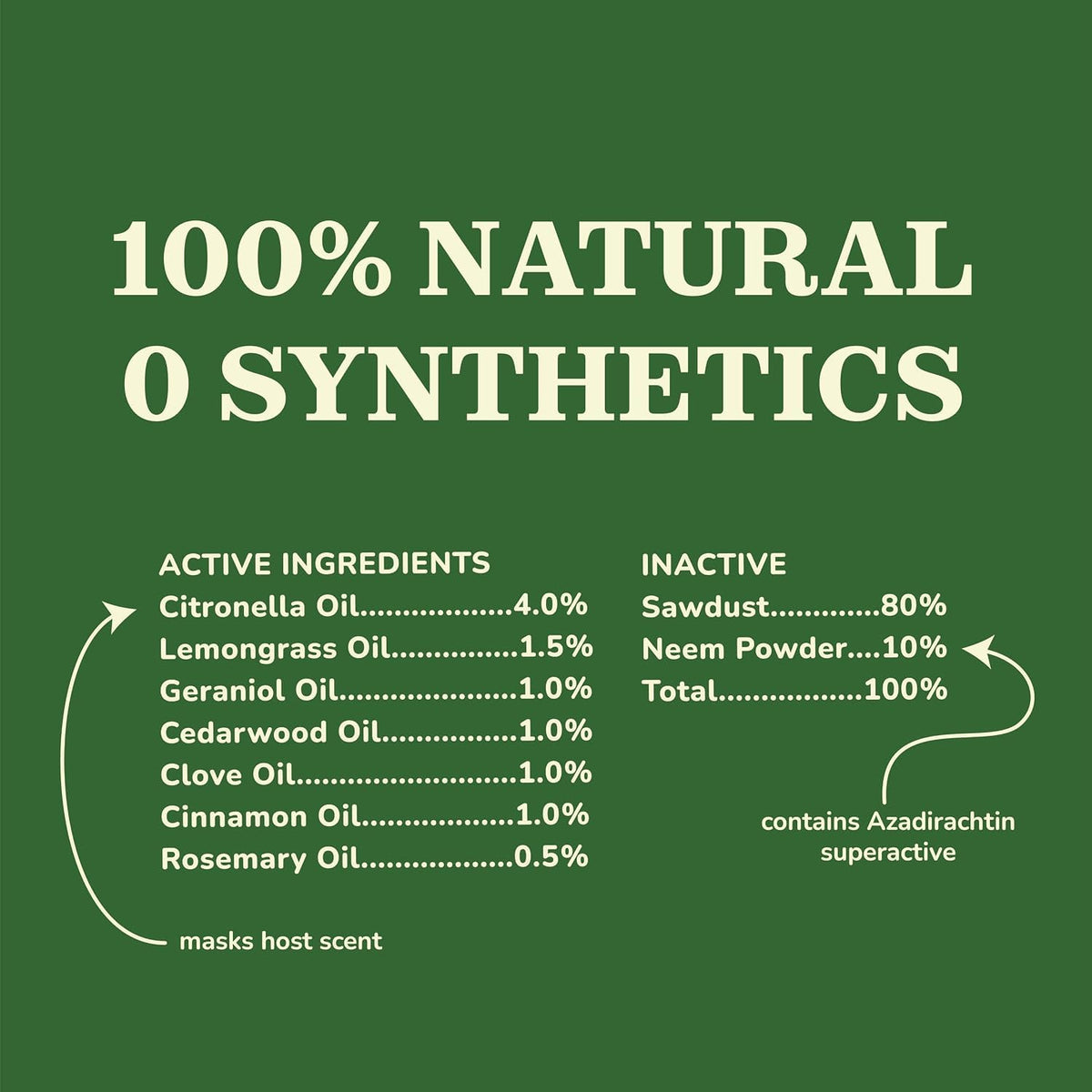 Natural Citronella Incense Sticks Outdoor