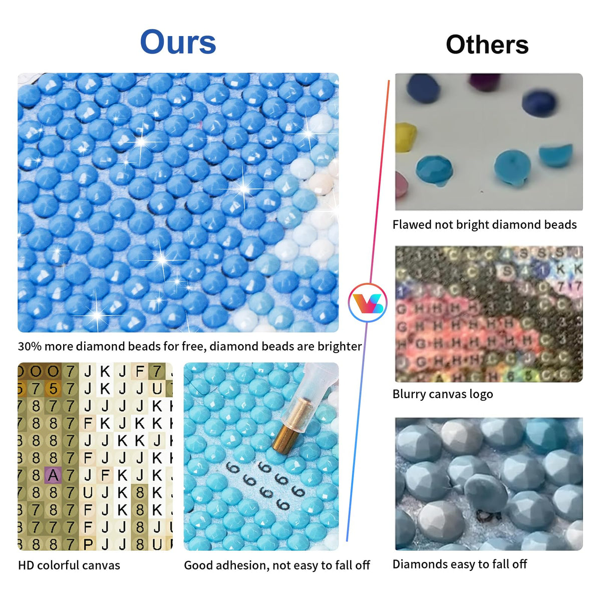 Diamond Art Kits for Adults (LBDP1P19)
