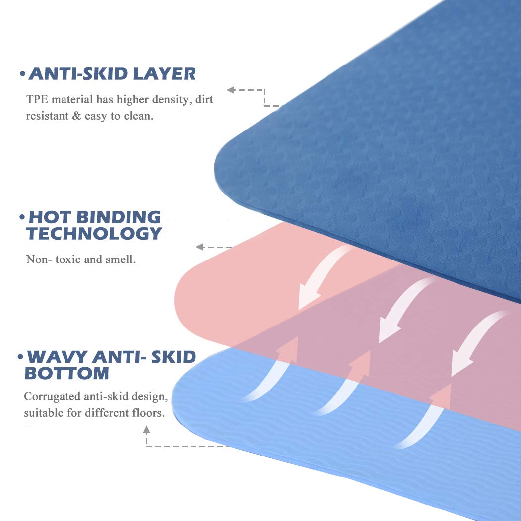 Yoga Mat Extra Thick 1 (72"x24"x1/3" / True Navy & Light Blue)