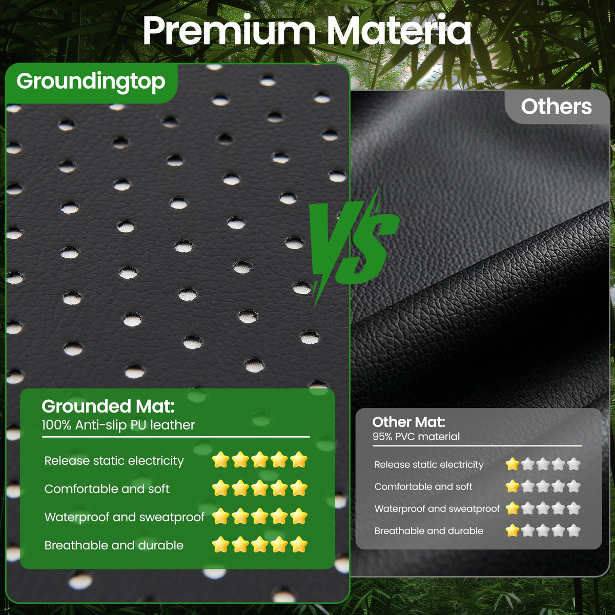 Grounding Mat for Bed Grounding Pad for Better Sleep Earthing Mat for Bed (Queen-60"×27" / Black)
