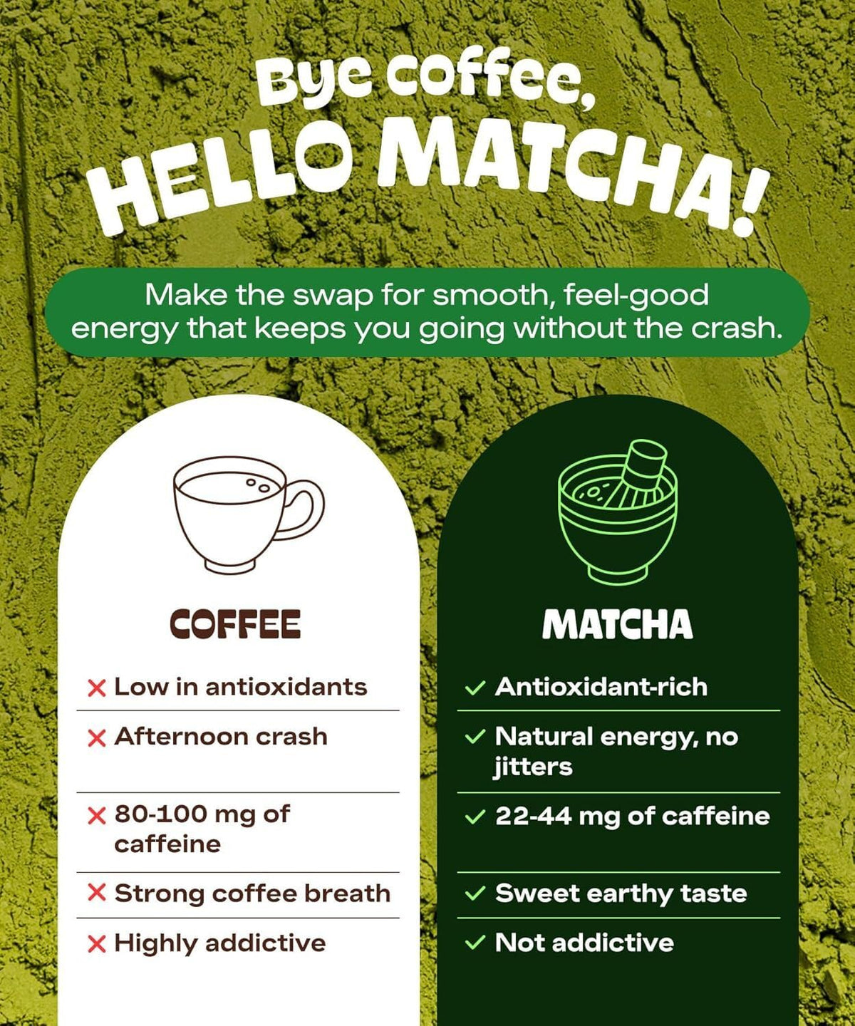DrinkMatcha Organic Matcha Green Tea Powder 1 LB 100% Pure Matcha