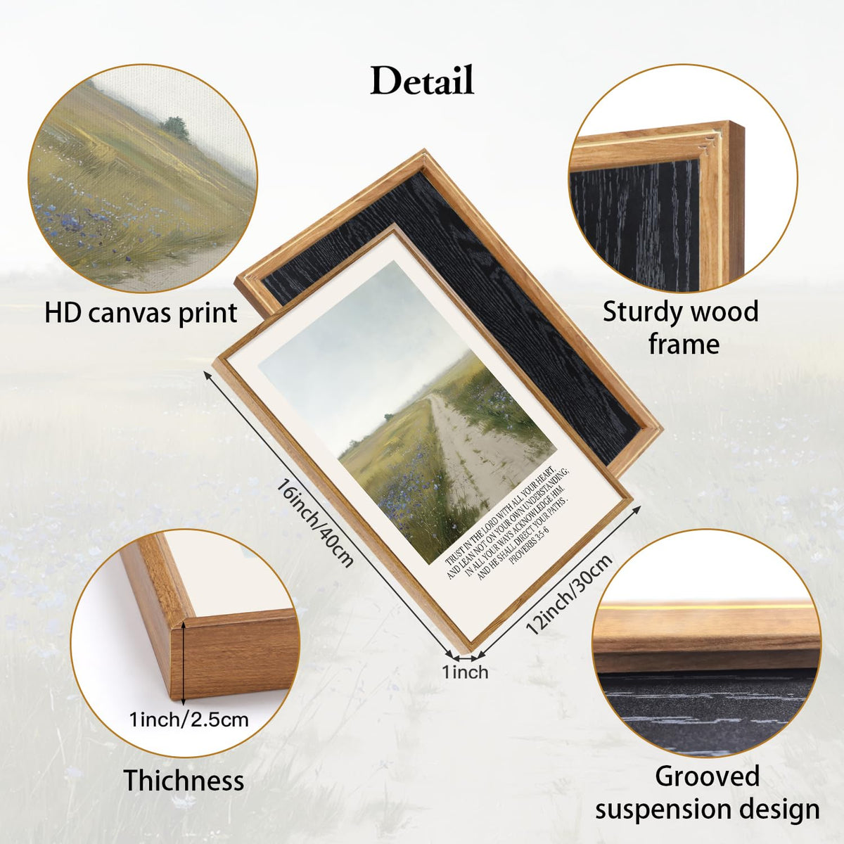 Christian Framed Canvas Wall Art Set Of 3 (Scripture)