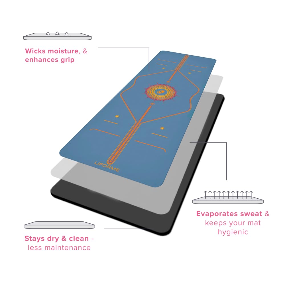 Printed Yoga Mat (Radiant Sun - Blue)