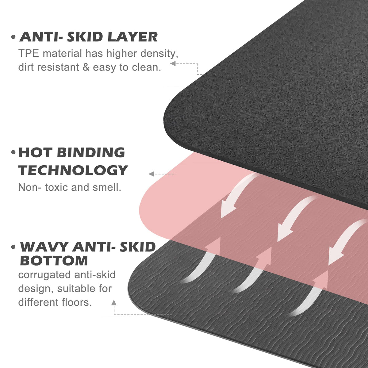 Yoga Mat Non Slip (72"x24" / Black)