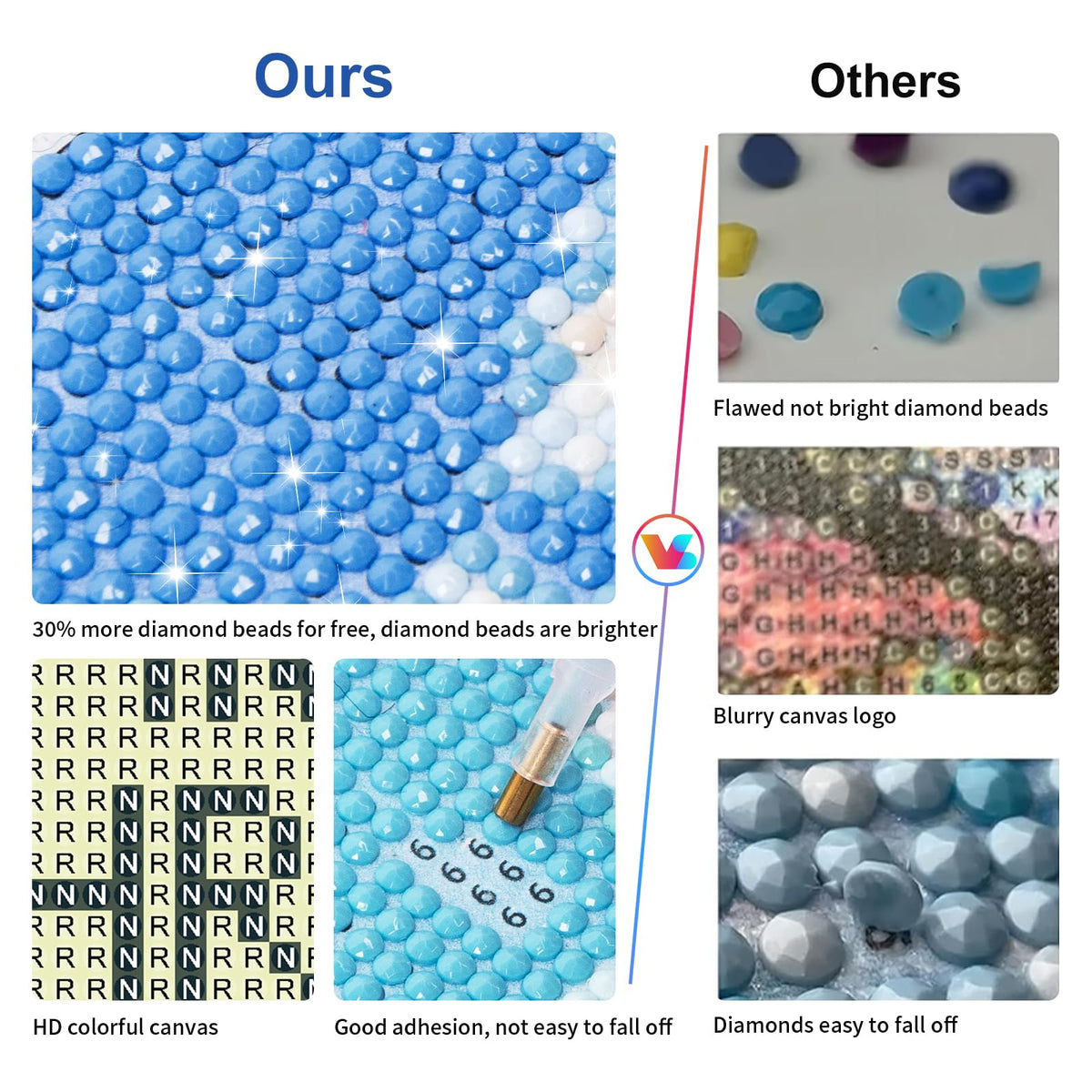 Diamond Art Kits for Adults (LBDP1P20)