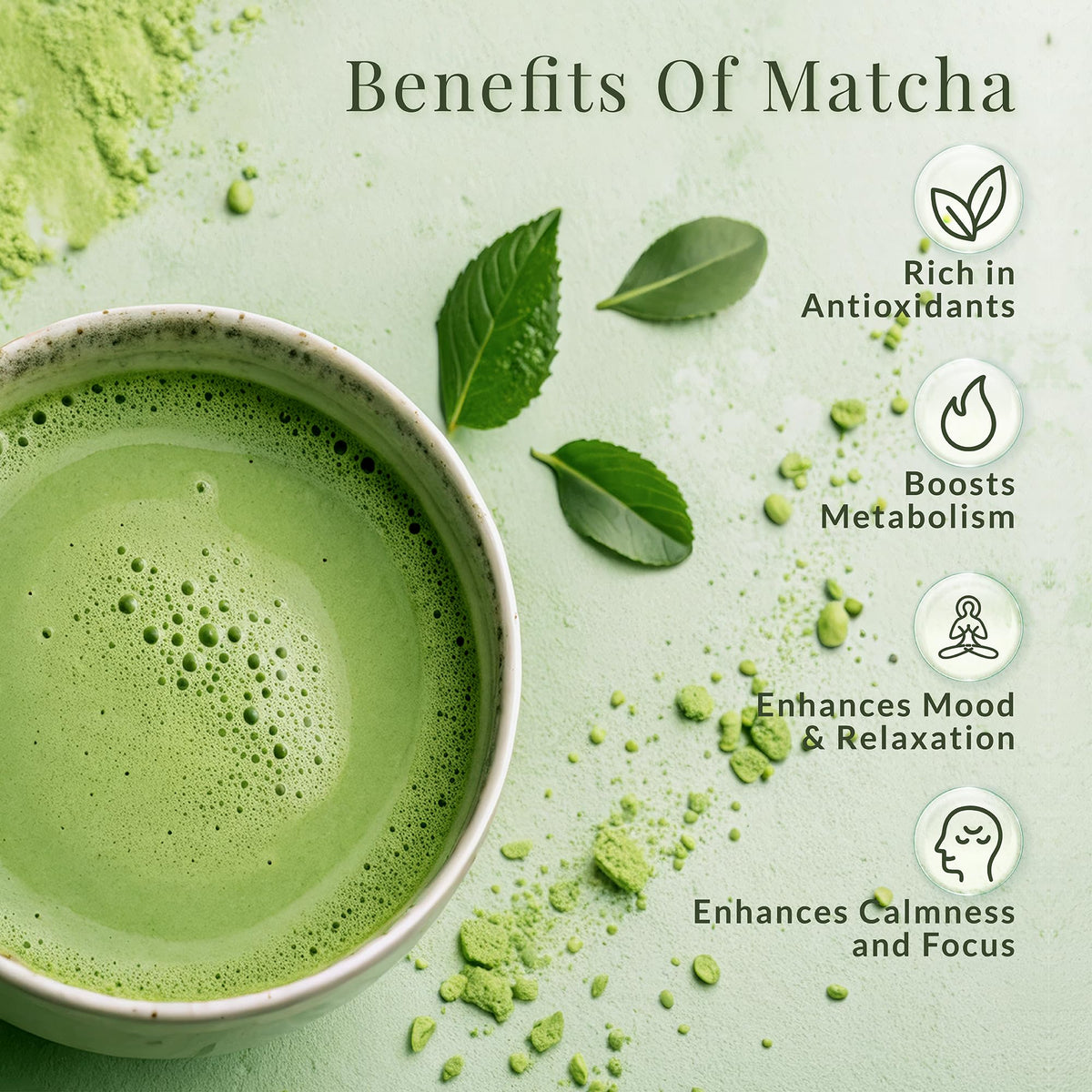 Ceremonial Grade Matcha (1.75 Ounce (Pack of 1))