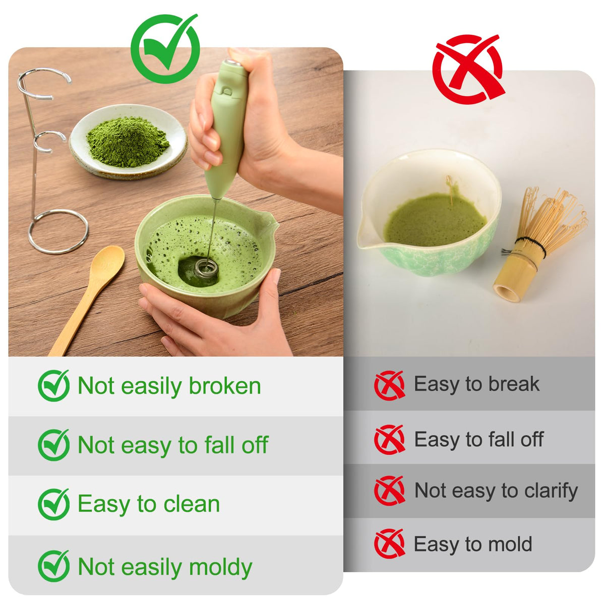 Electric Matcha Whisk Set 4 PCS Matcha Making Kit Powder Mixer Electric Milk Frother Traditional Tea Scoop Chashaku (Electric Matcha Whisk)