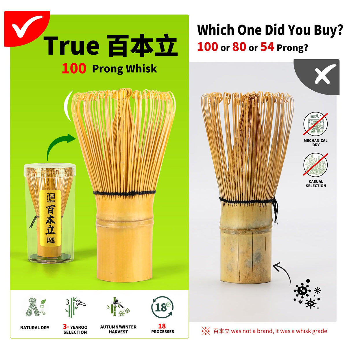 Matcha Set with Spout (Dark Clay / 7 pcs/set, Bowl with Pouring Spout)