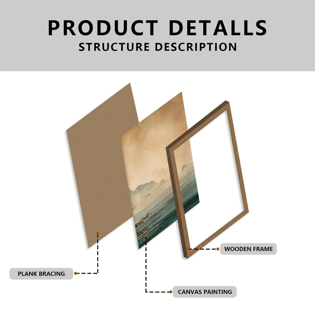 Japanese Zen Wall Art Set of 3 (TreeHill / 12x16 Inch)