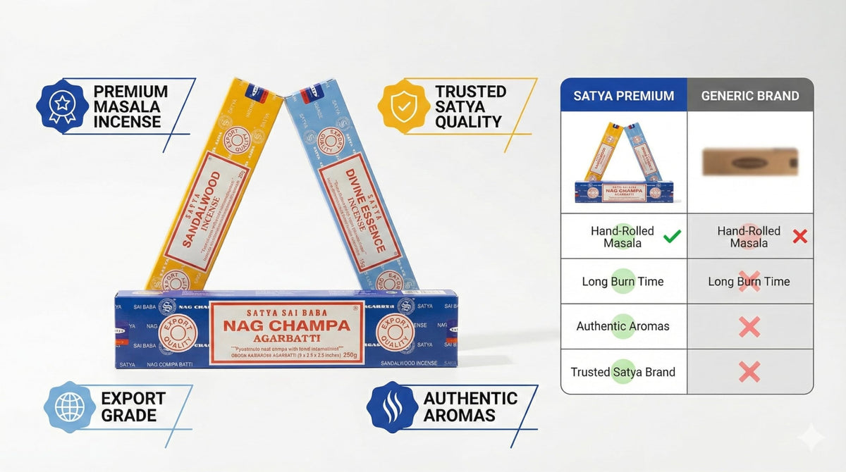 Sai Baba Nag Champa Agarbatti (NC250 Pack of 3 -Divine)