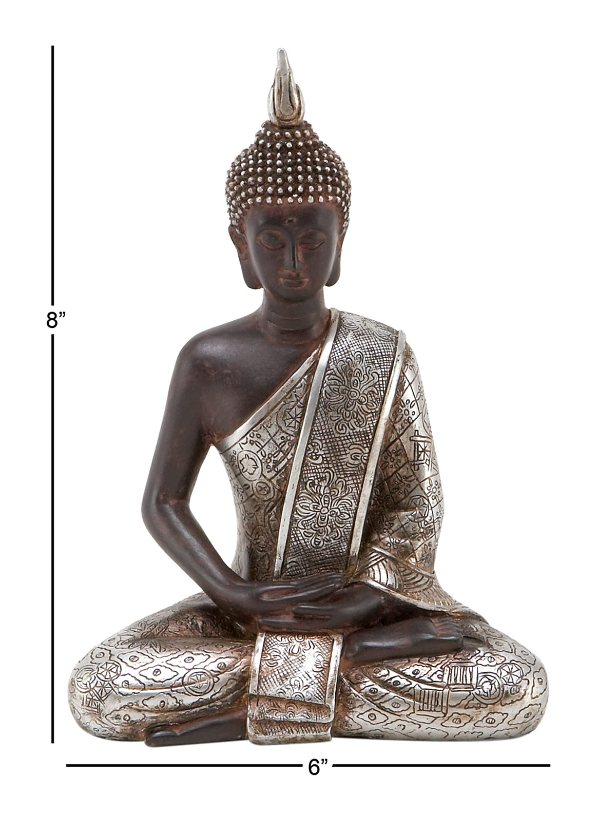 Polystone Buddha Decorative Sculpture Meditating Home Decor Statue with Engraved Carvings and Relief Detailing (SMALL SIZE / Black)