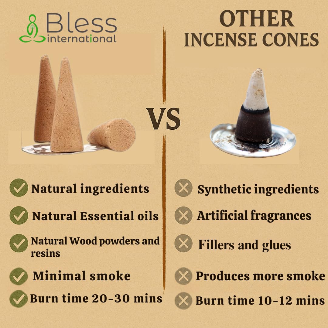 Sandalwood 100% (Sandalwood / Pack Of 20 Cones)