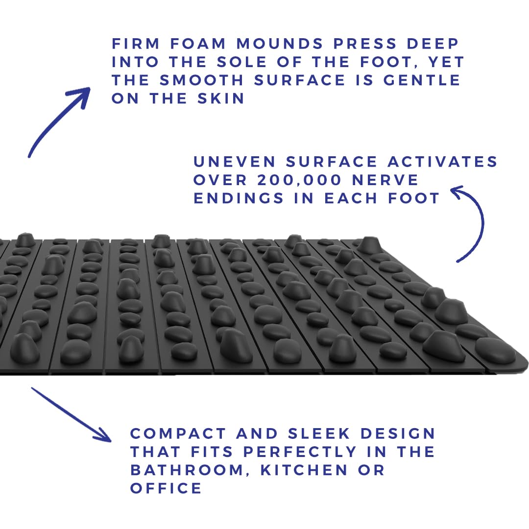 Rock Mat XL Therapeutic Foot Massage Mat Helps Stimulate Nerve Endings (Rock Mat XL)
