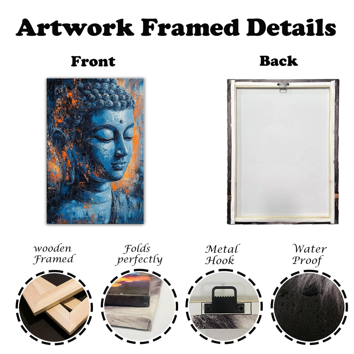 Buddha Canvas Wall Art Teal Orange Abstract Buddha Head Painting Spiritual Zen Meditation Decor for Yoga Room Living Room (Buddha-5 / 30L" x 20W")
