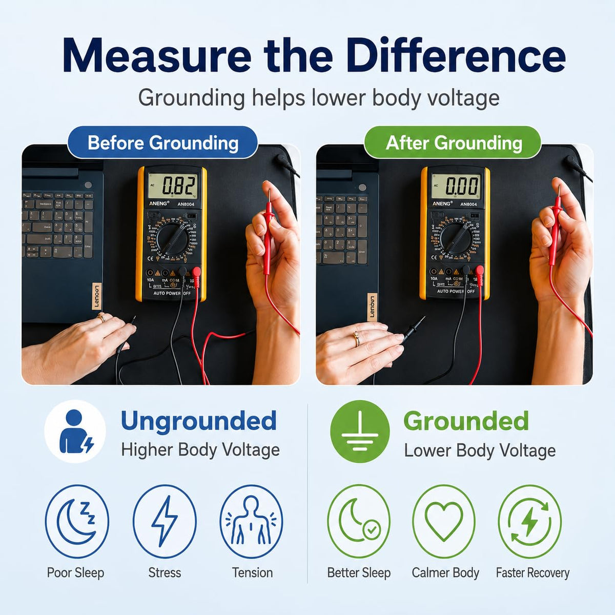 Grounding Mat for Feet (24"x16" (Mat with Multimeter))