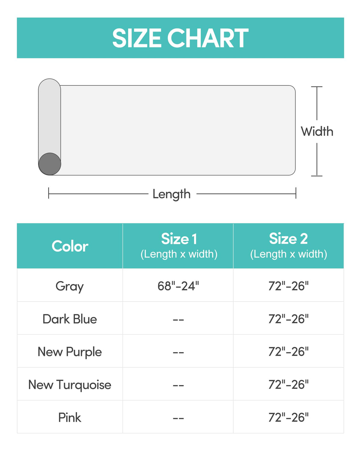Non Slip Yoga Towel (New Turquoise / 72”X26”)