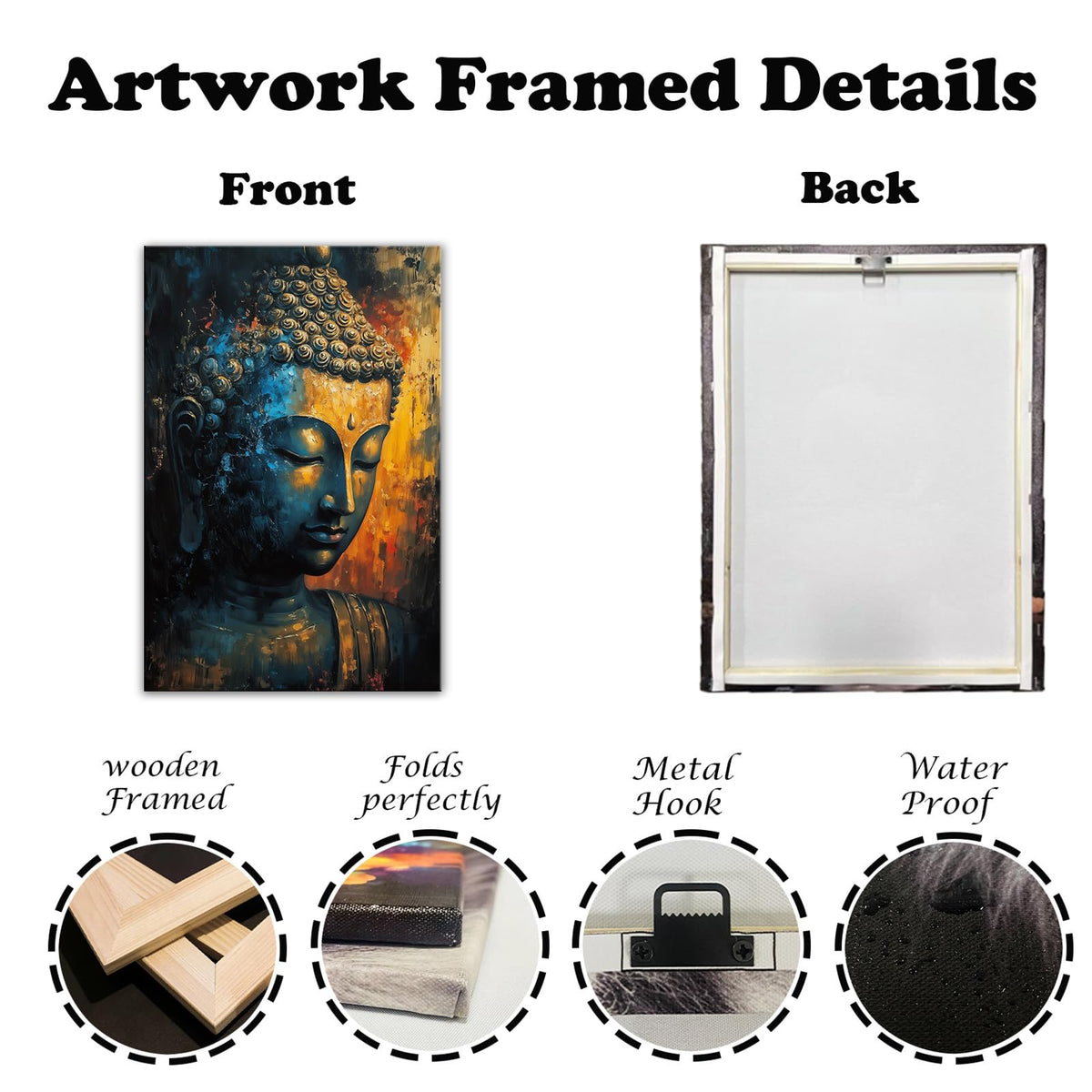 Zen Buddha Canvas Wall Art Abstract Buddha Head Painting Pictures Spiritual Meditation Decor for Yoga Room Living Room Home (Buddha-8 / 30L" x 20W")