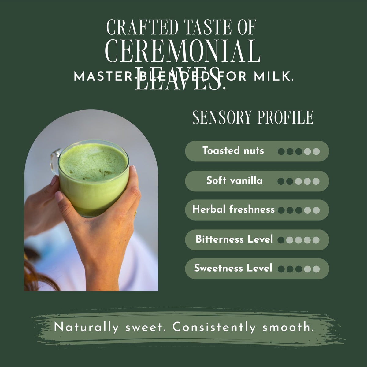 Matcha Powder (2.12 Ounce)