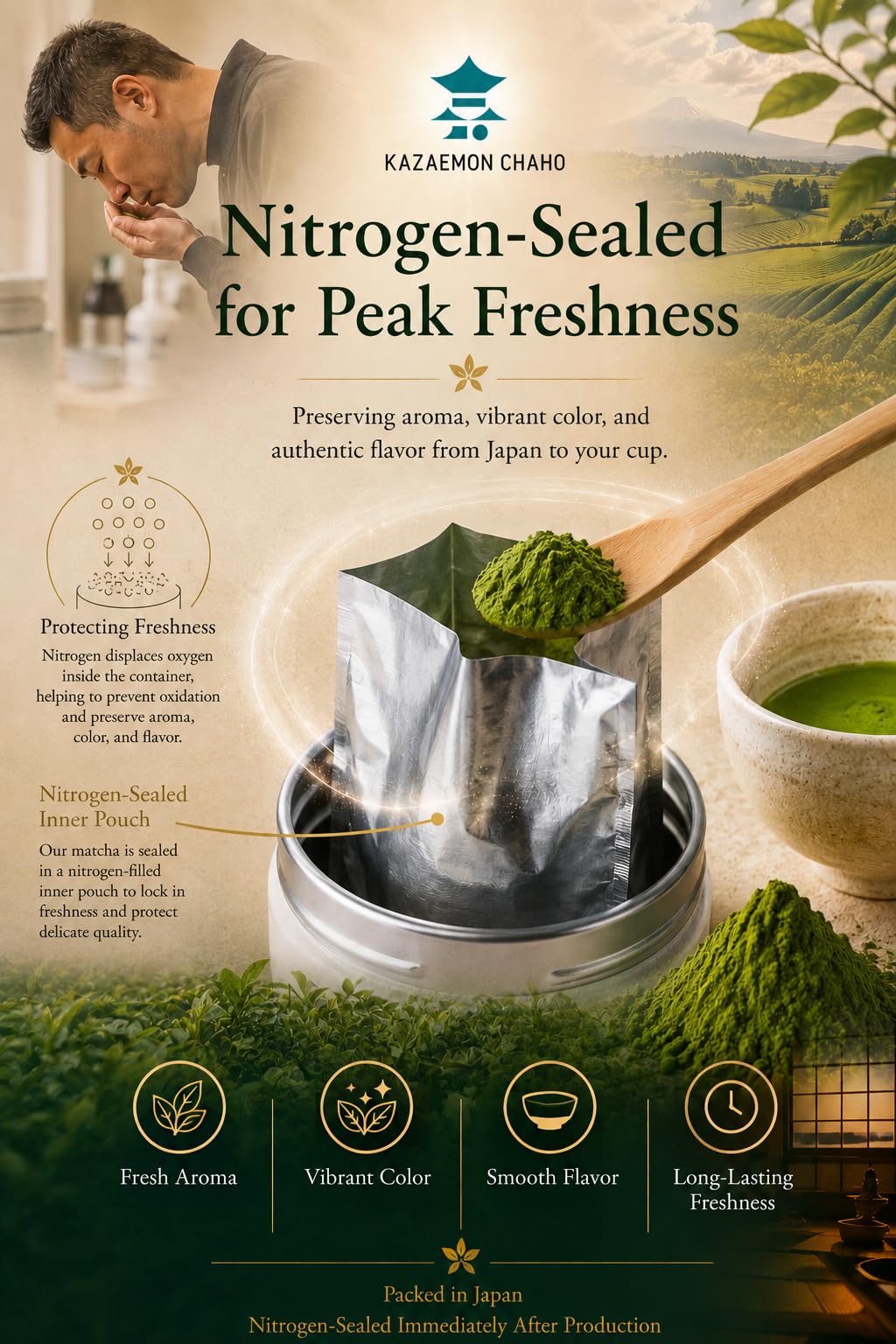 Kagoshima Matcha