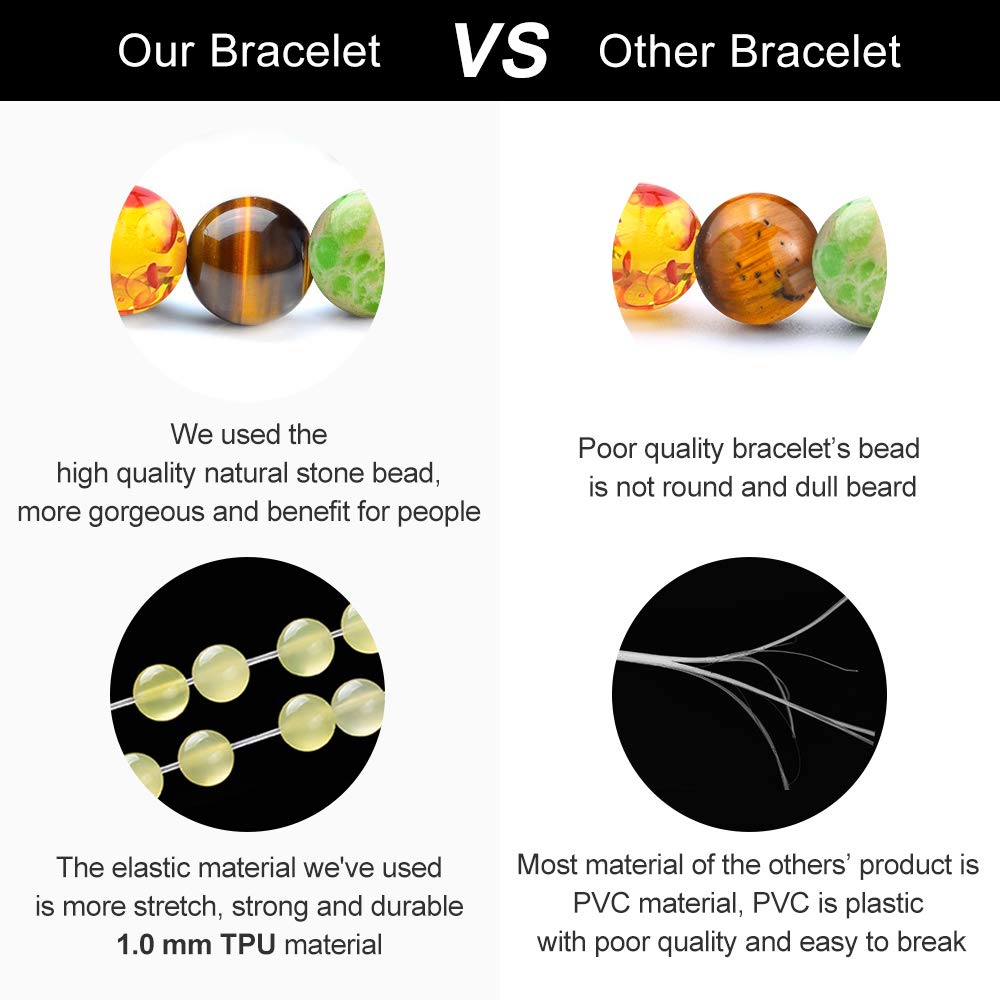 Bracelets for Men Gifts (Lava rock & Chakra Bracelet)