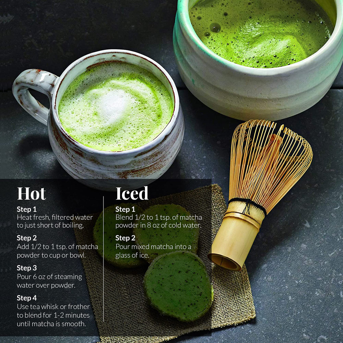 Organic Ceremonial Matcha Powder (1.5 Ounce (Pack of 1))