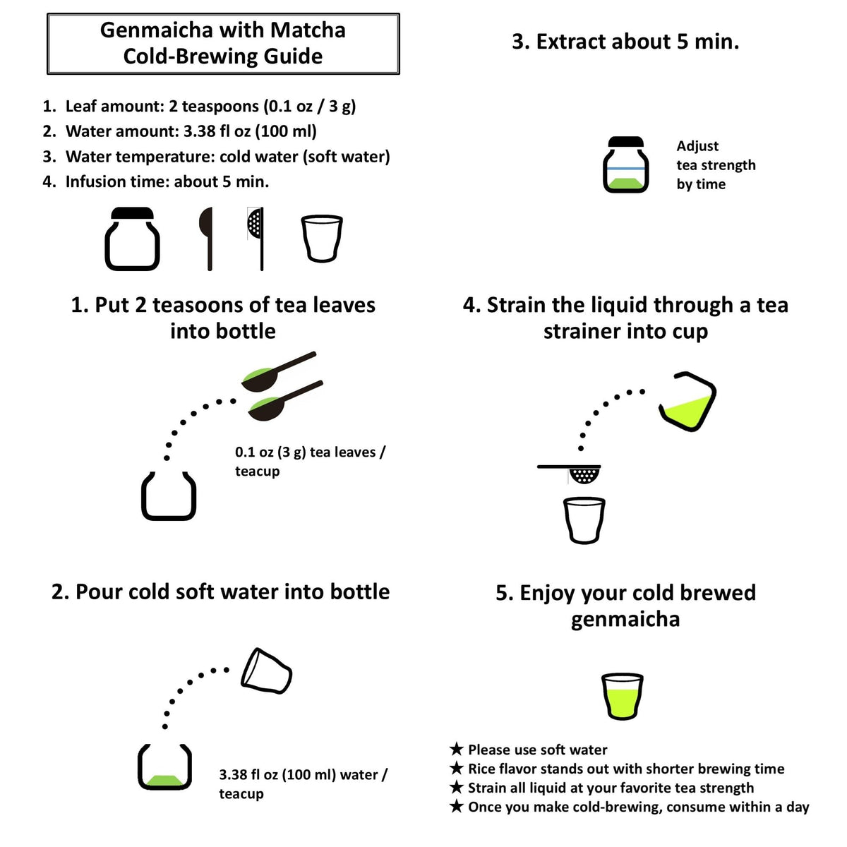 Organic Genmaicha with Matcha