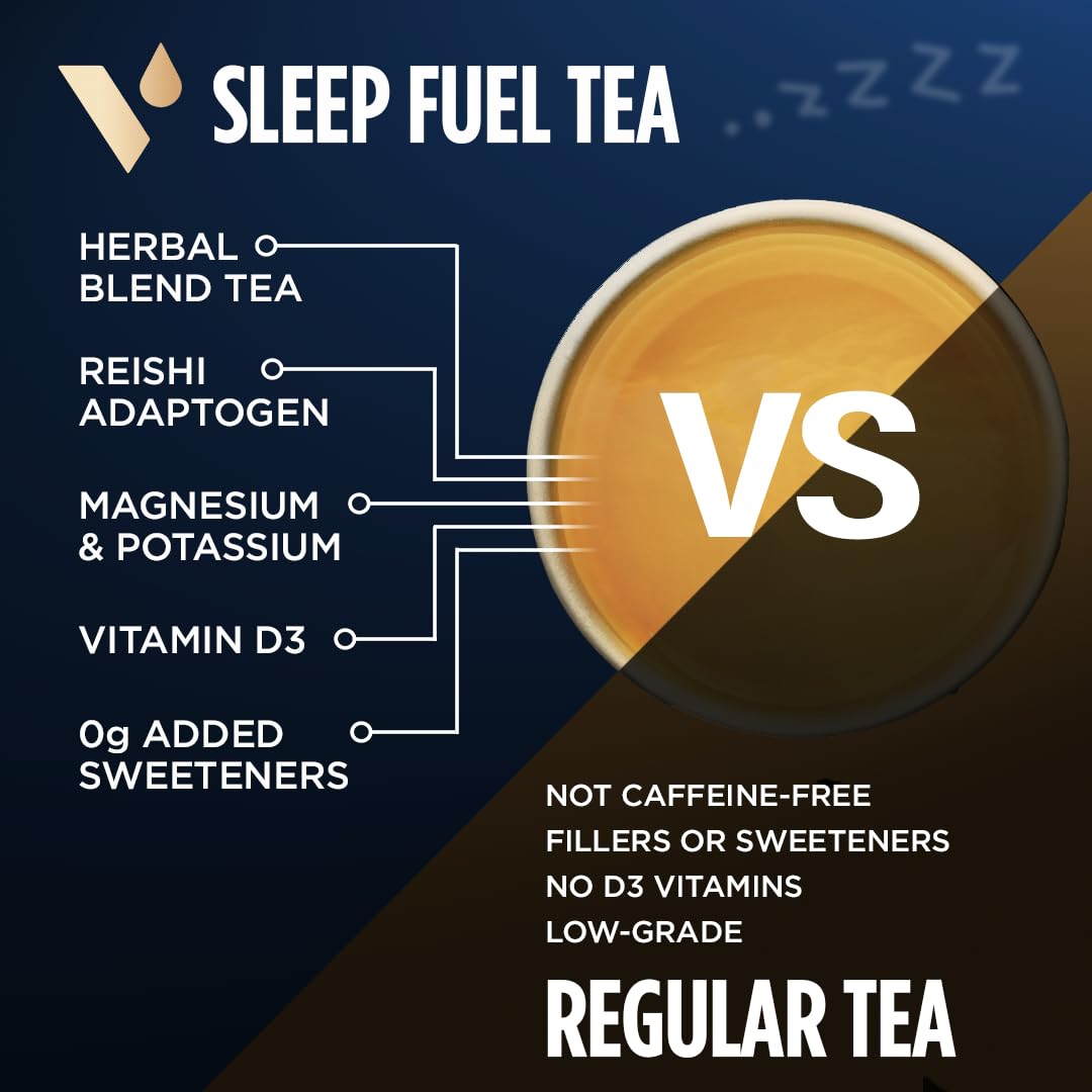 Sleep Fuel Instant Tea Packets w (24 Count (Pack of 1))