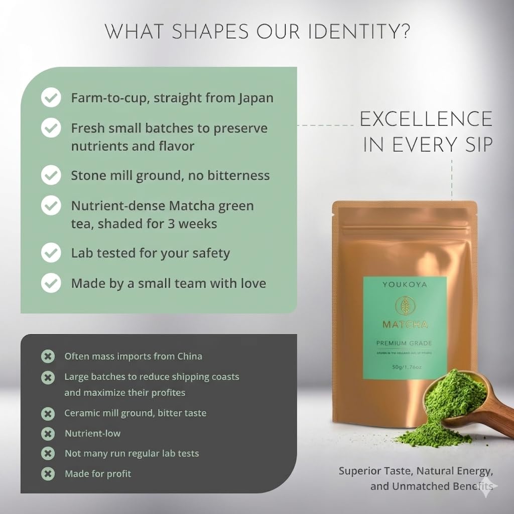 Matcha Tea Powder (1.76 oz (50 g))