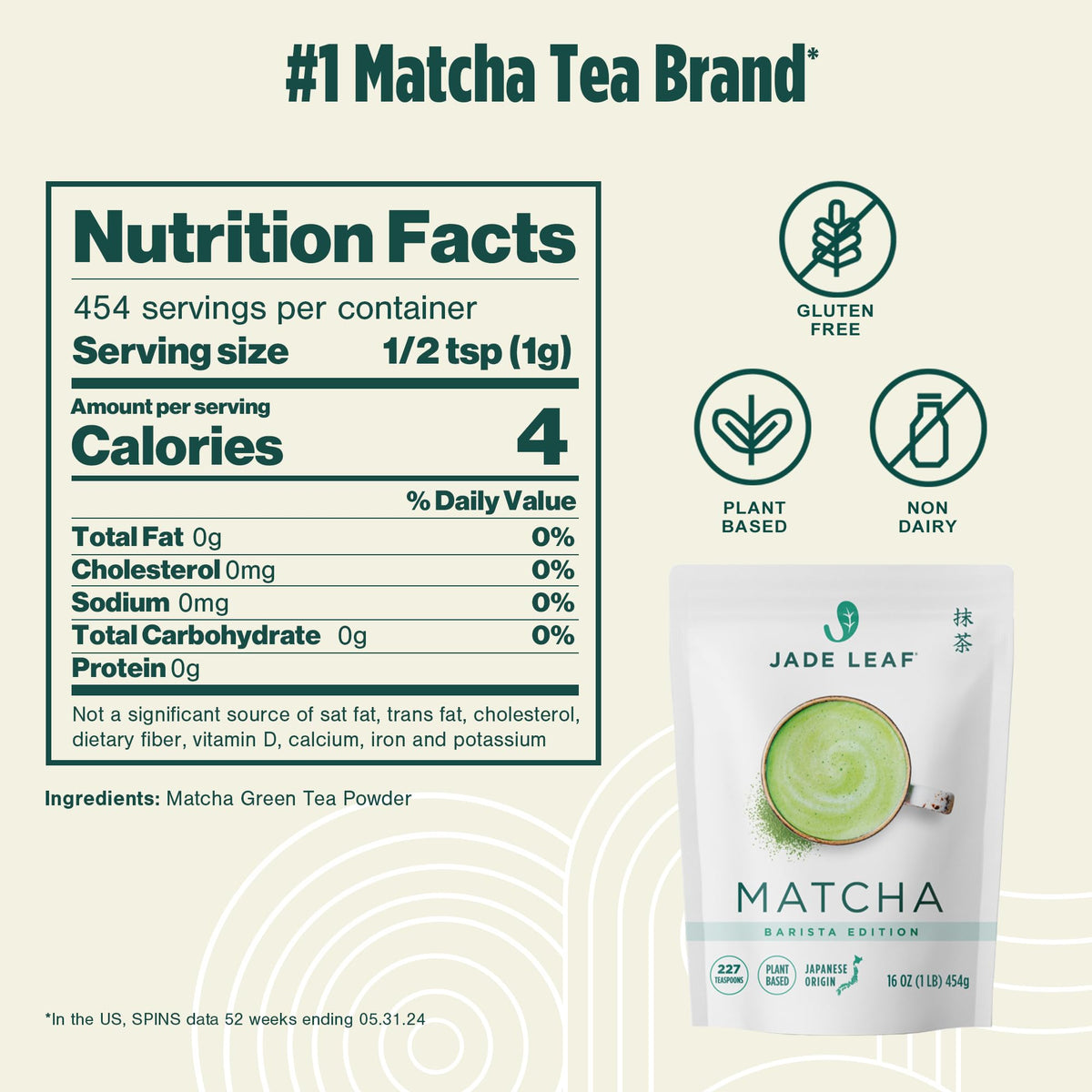 Powder Ceremonial Grade Matcha Powder (16 oz (Pack of 1))
