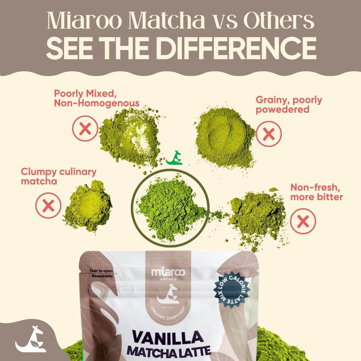 Vanilla Matcha Latte Mix