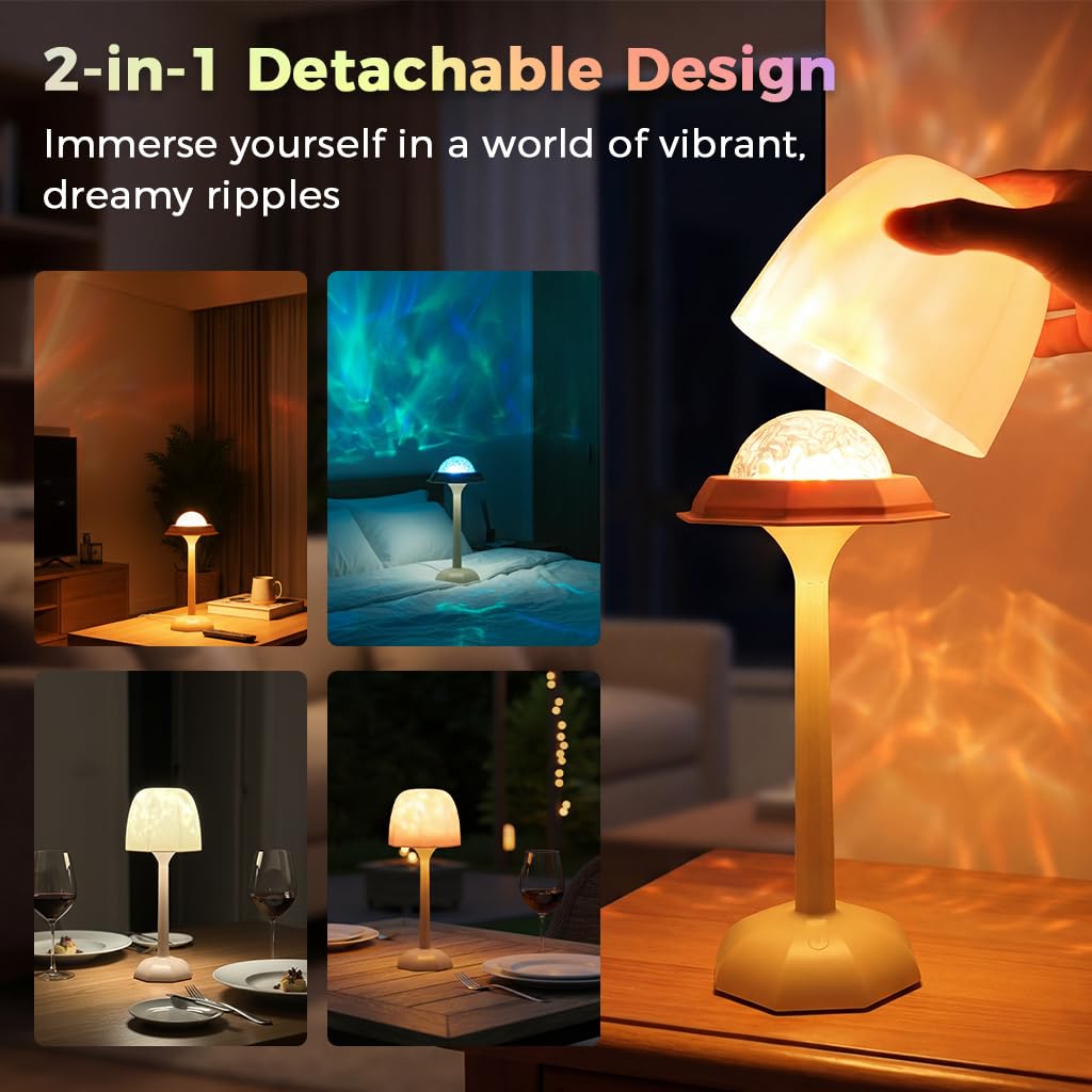 Waterproof Shower Lamp (Blue)