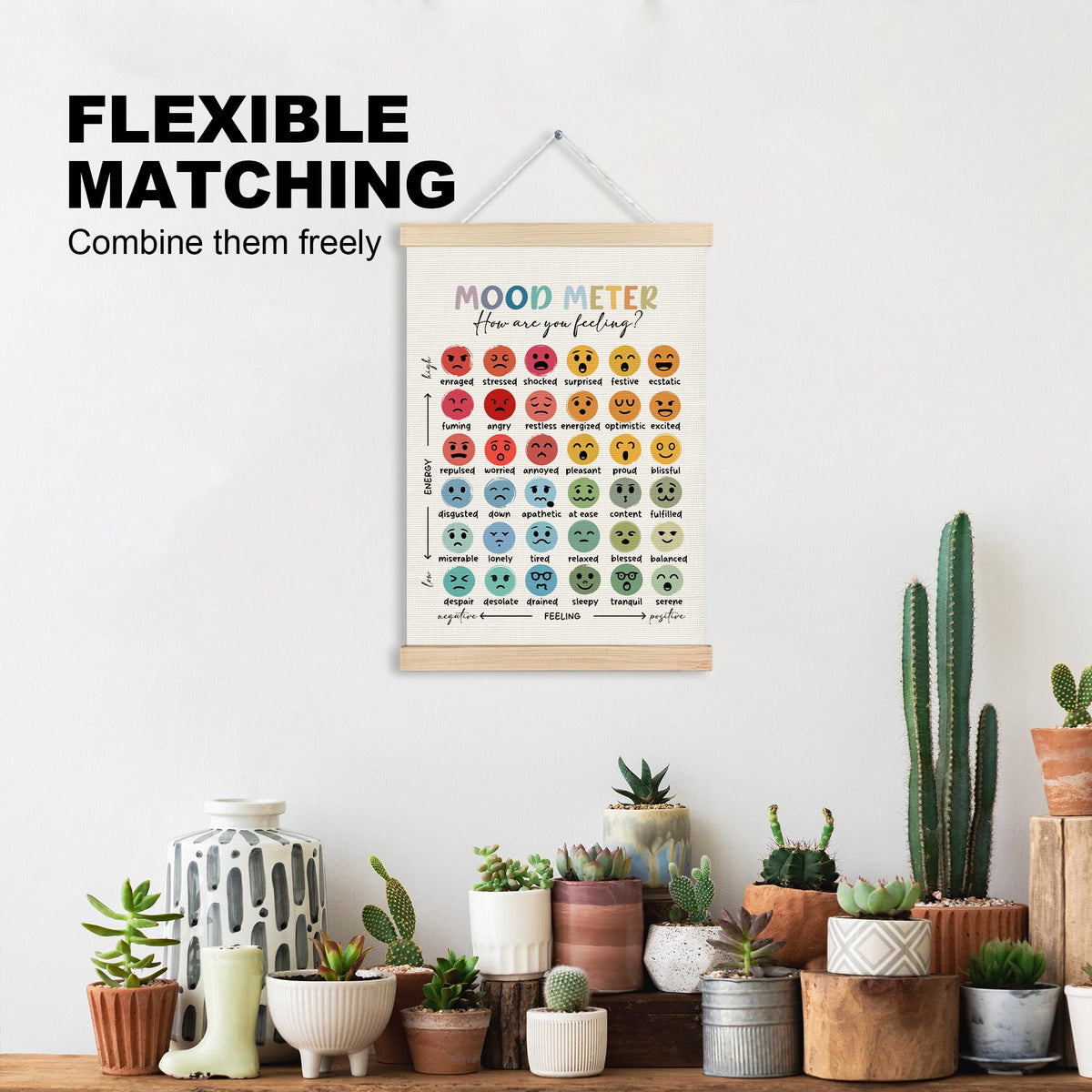 Mood Meter Mental Health Wall Art Hanging Poster 12x16 (Mood Meter)