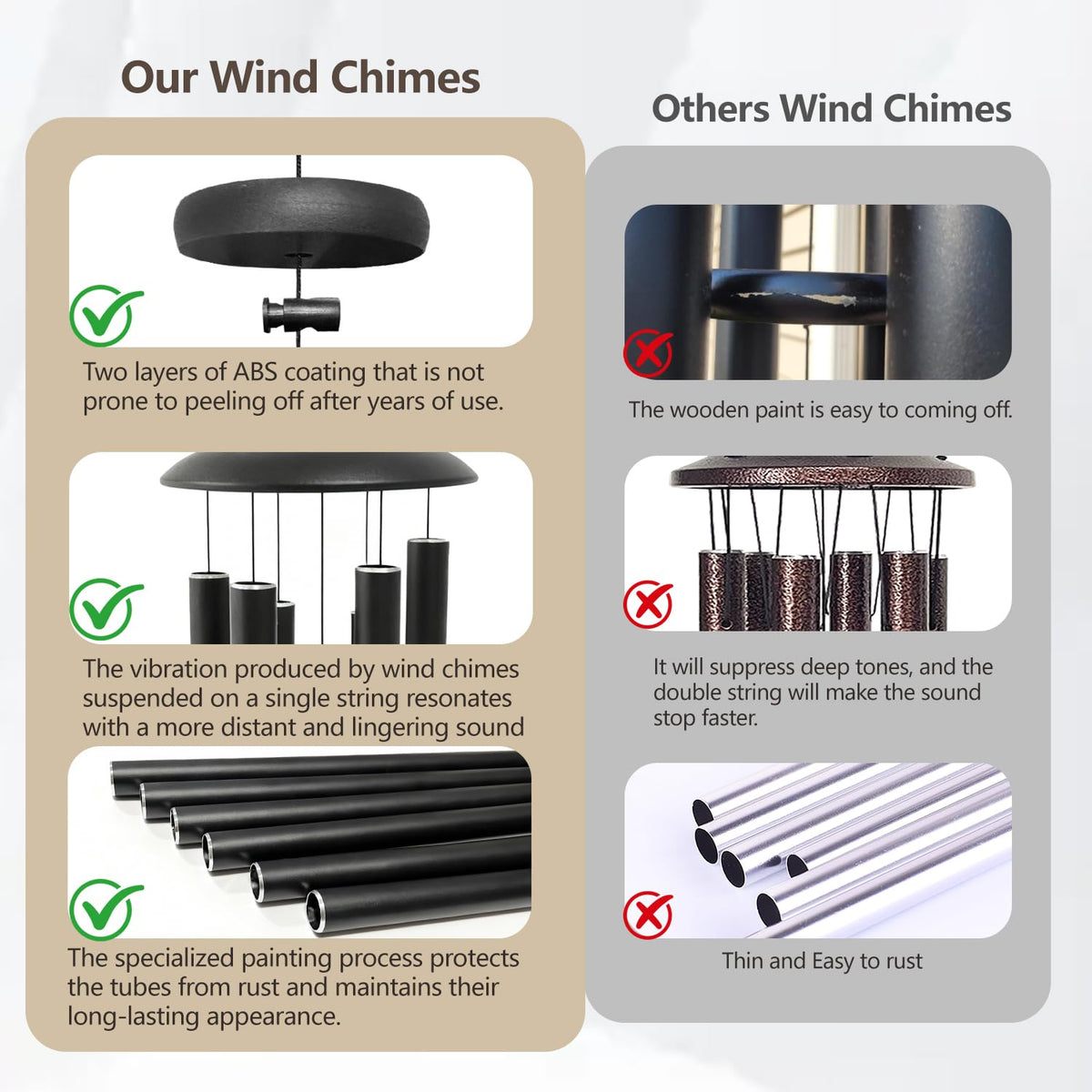 66" Wind Chimes for Outside Deep Tone (Black / 66 inches)