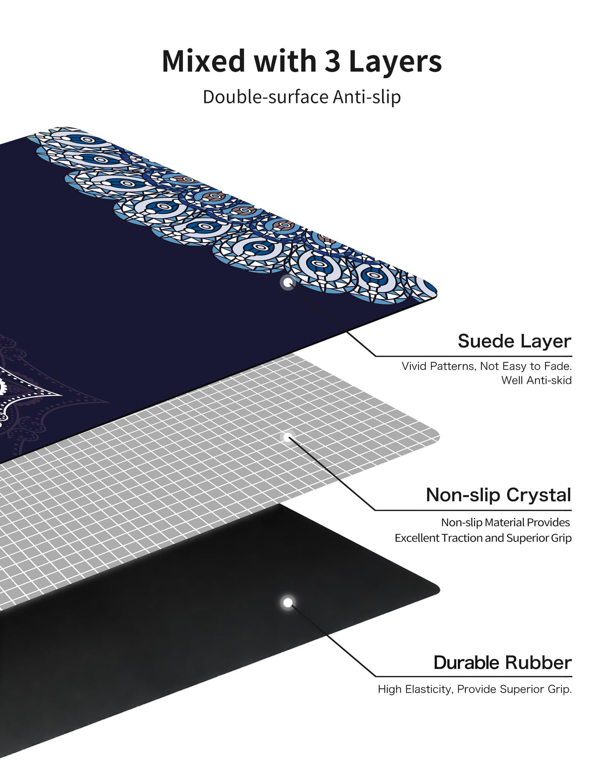 Printed Travel Yoga Mat (DarkBlue)
