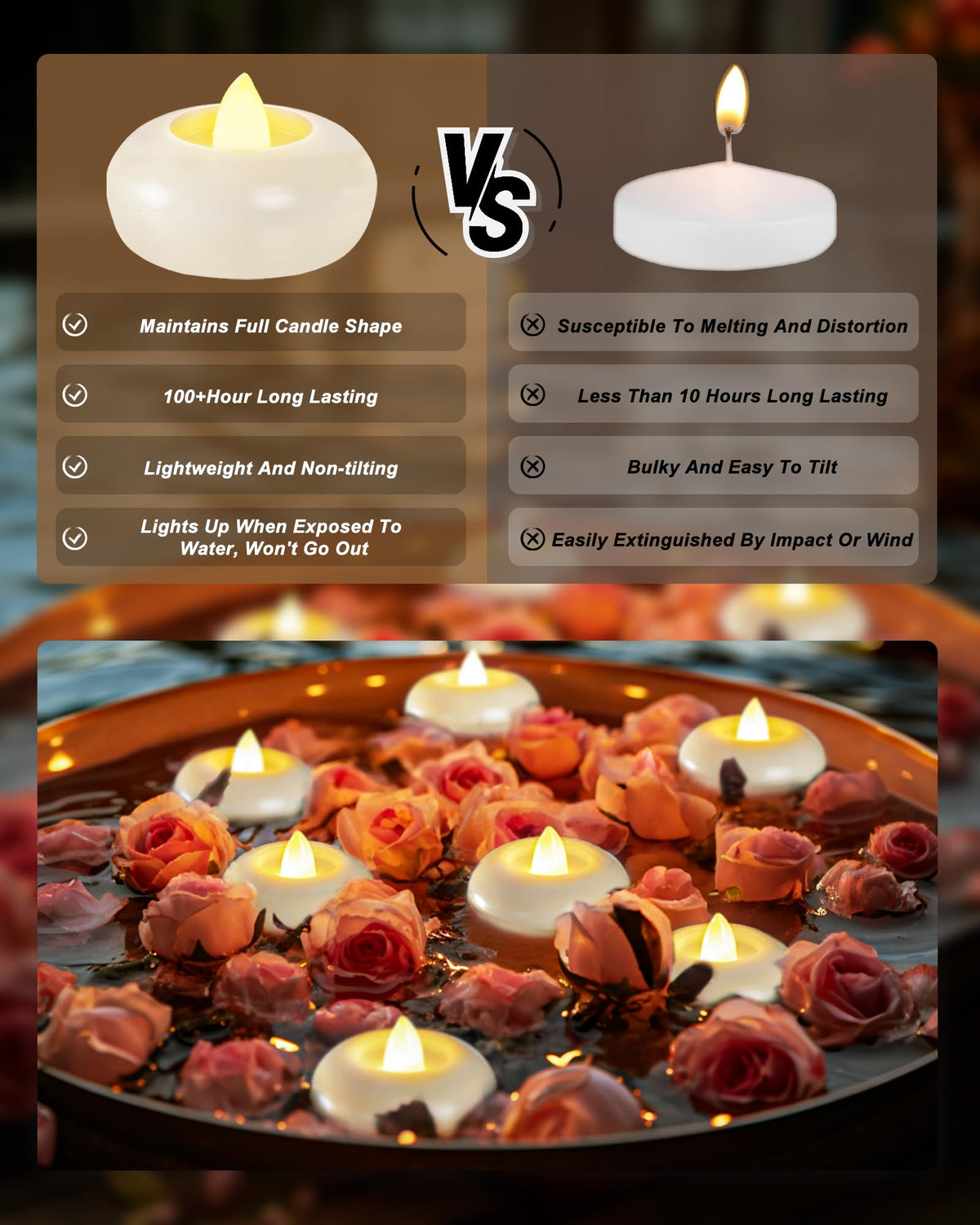 2" Flameless LED Floating Candles (Warm White (48 Pack))