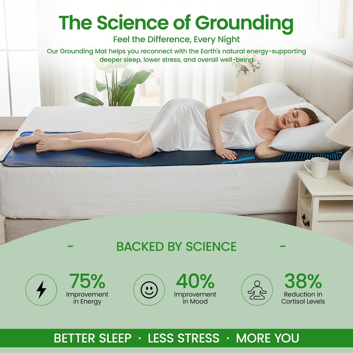 Grounding Mat for Bed Grounding Mattress Pad Conductive Earthing Bed Mat (King-76"×27" / Black)