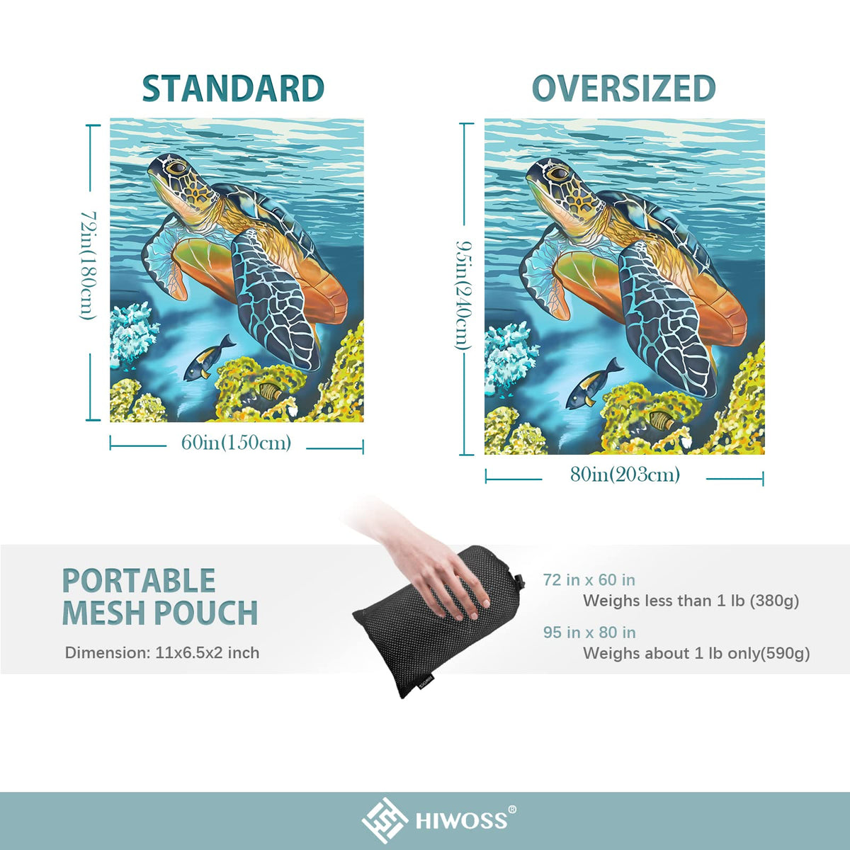 Beach Blanket Waterproof Sandproof Oversized 95”x 80” (Turtle Plus)
