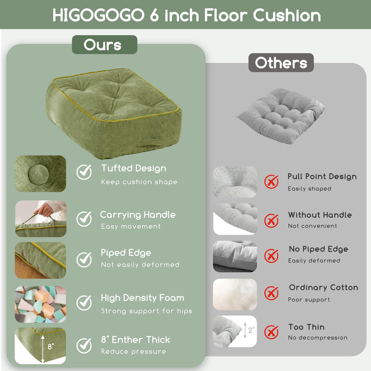 8" Extra Thick Floor Pillow Cushion for Adults (8" Thick(Pack of 2) / Square Green)