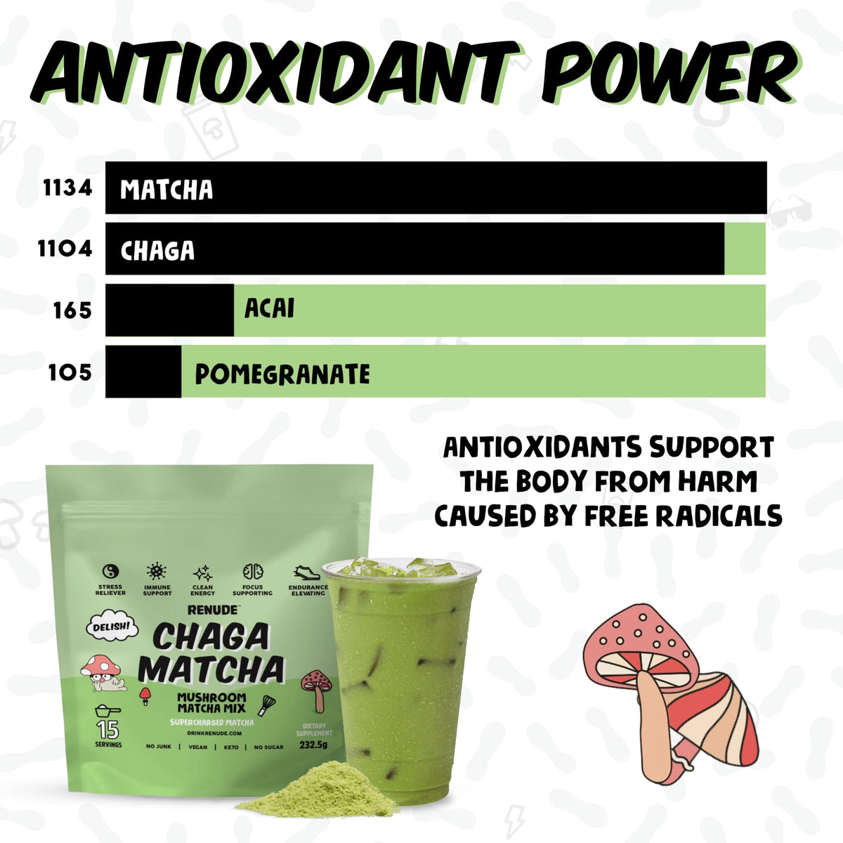 Chaga Matcha Ceremonial Grade Matcha Mushroom Powder (Chaga Matcha: 15 serving bag)