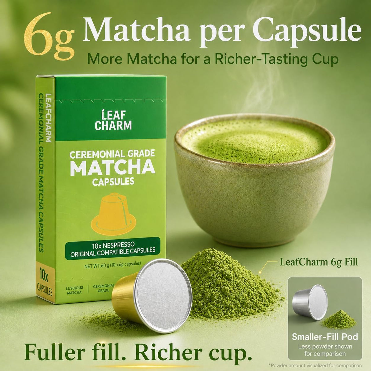 Matcha Pods Nespresso Original Line Compatible (M)