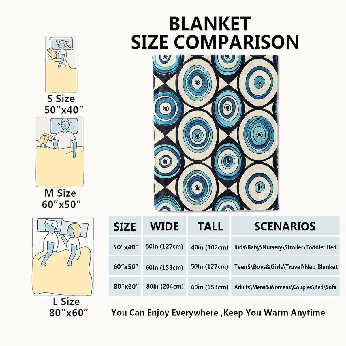 Evil Eye Blanket Modern Geometric Circles Throw Blankets (50x60in / Evil Eye)