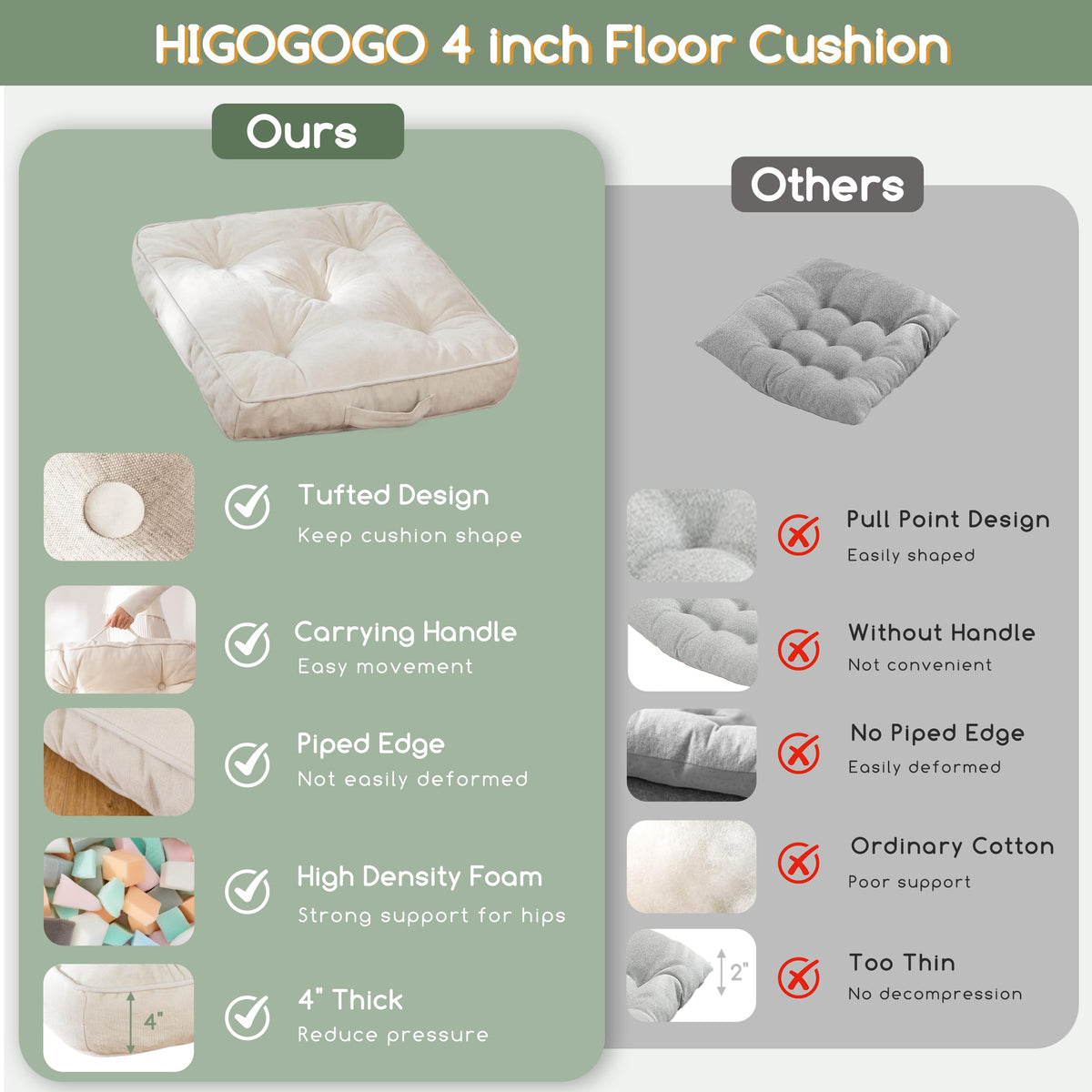 Large Floor Pillow Cushion for Adults (4" Thick(Pack of 2) / Square Beige)