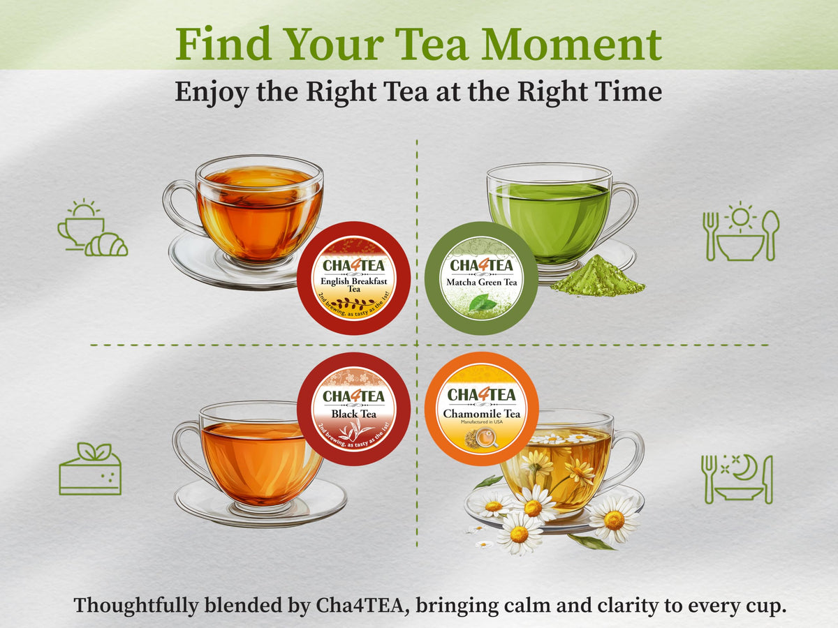 100 Count Variety Pack Tea Pod Compatible with Keurig K (100 Count (Pack of 1))