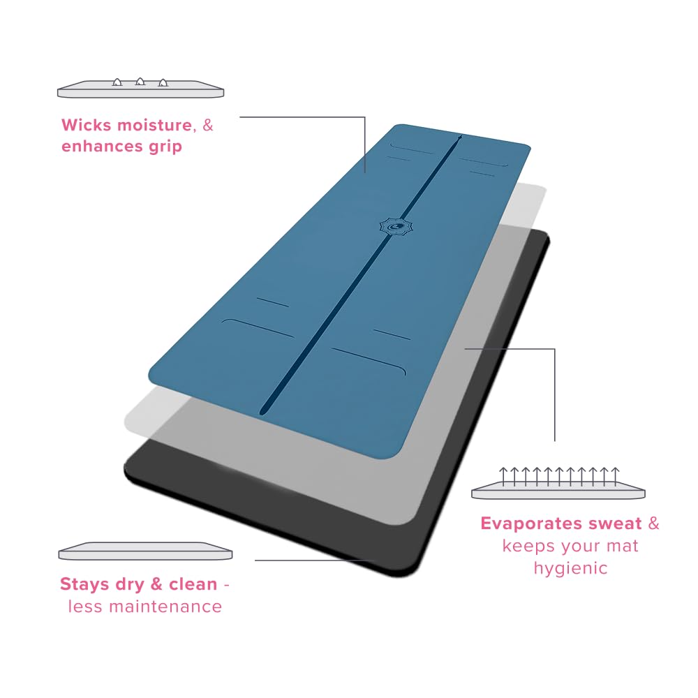 Evolve Yoga Mat (Blue)
