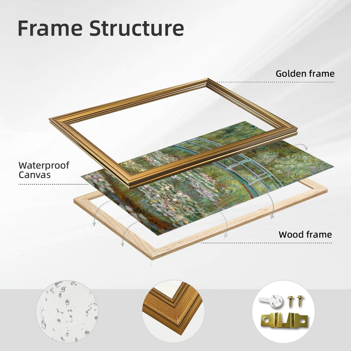 Gold Framed Bridge over a Pond of Water Lilies by Claude Monet Poster Impressionist Wall Art Prints Classic Nature Landscape Oil Painting Reproduction French Canvas Pictures Artwork Decor 12x16inch (12"L x 16"W / Bridge)