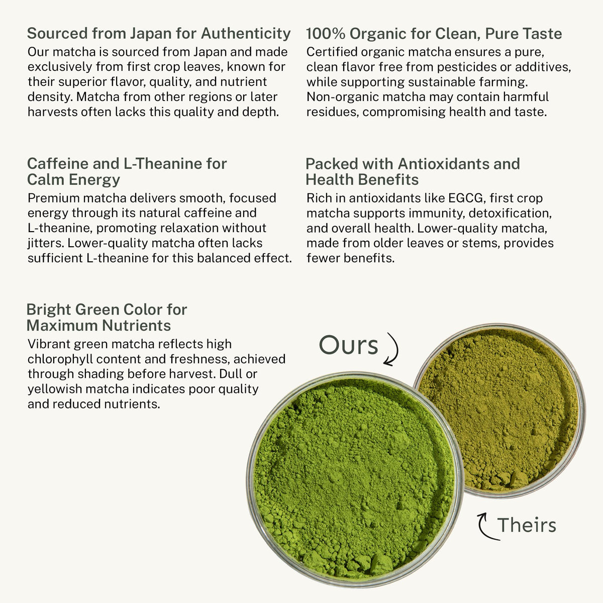 Tea Organic Ceremonial Grade Matcha Powder (1 Pouch)