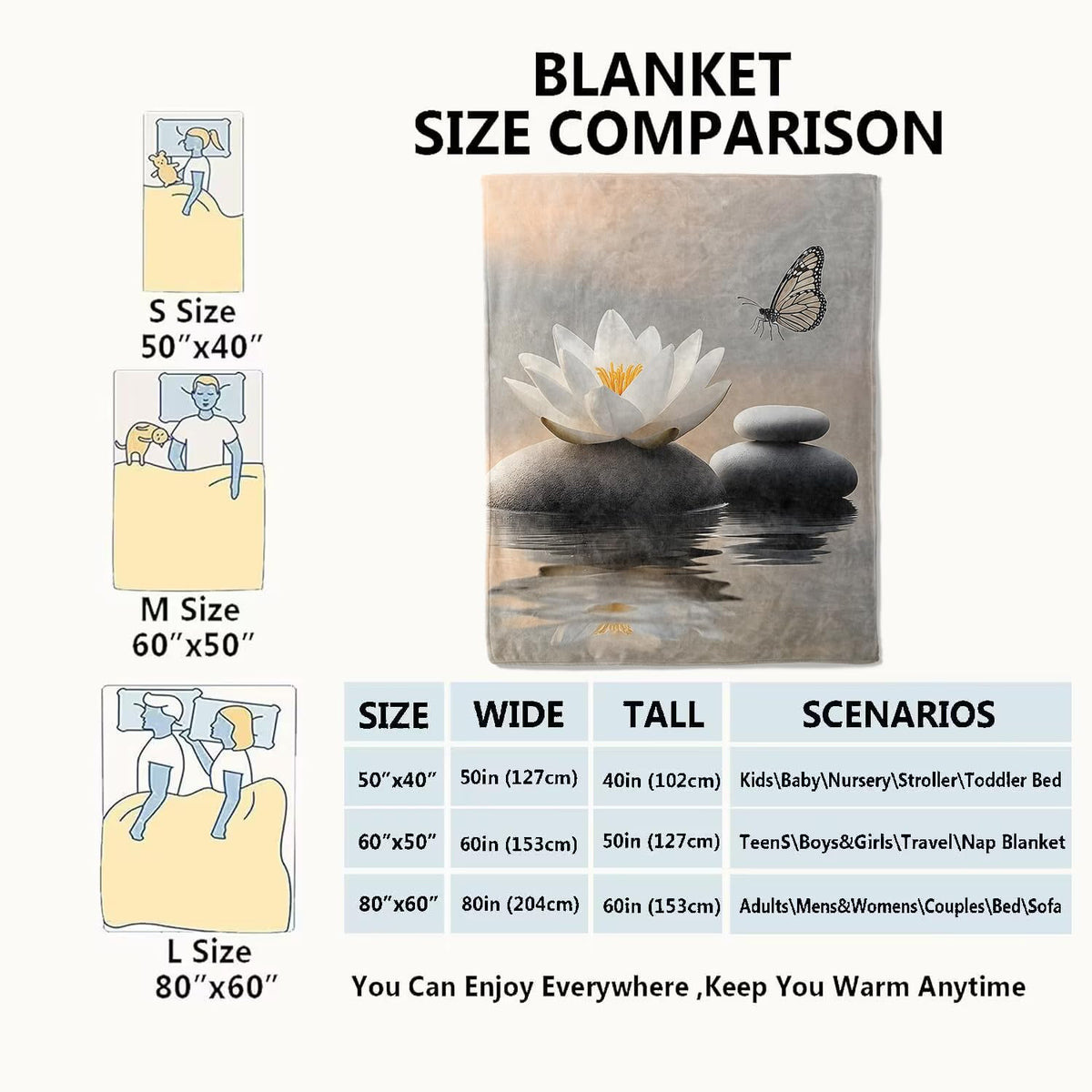 Lotus Stone Flannel Blanket (Lotus Stone / 60x80 inch)