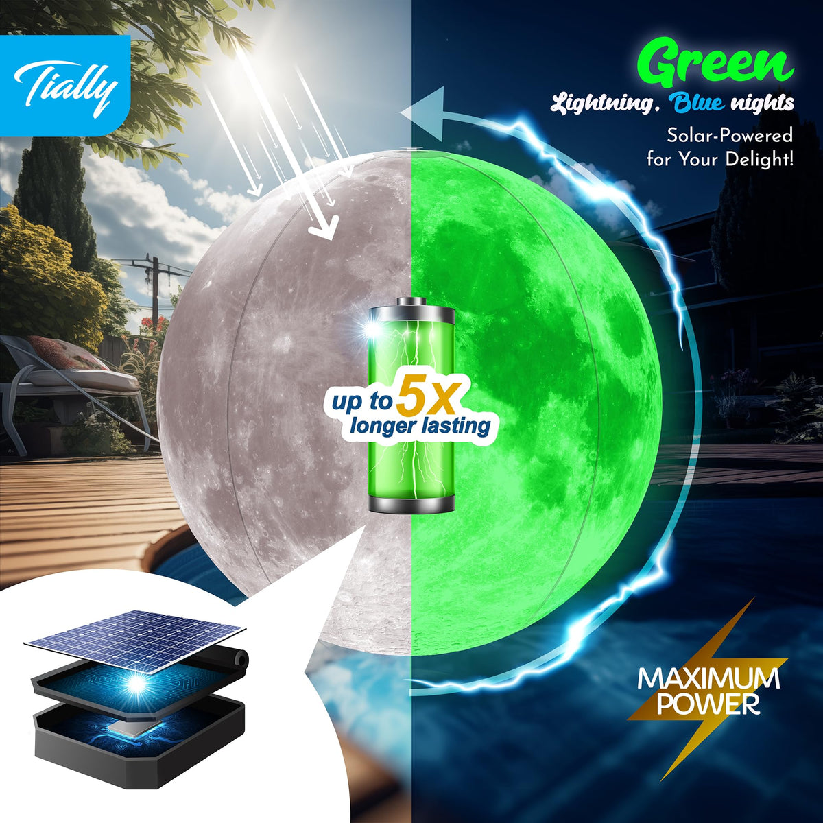 Floating Pool Lights (2 Pack / Multicolor)