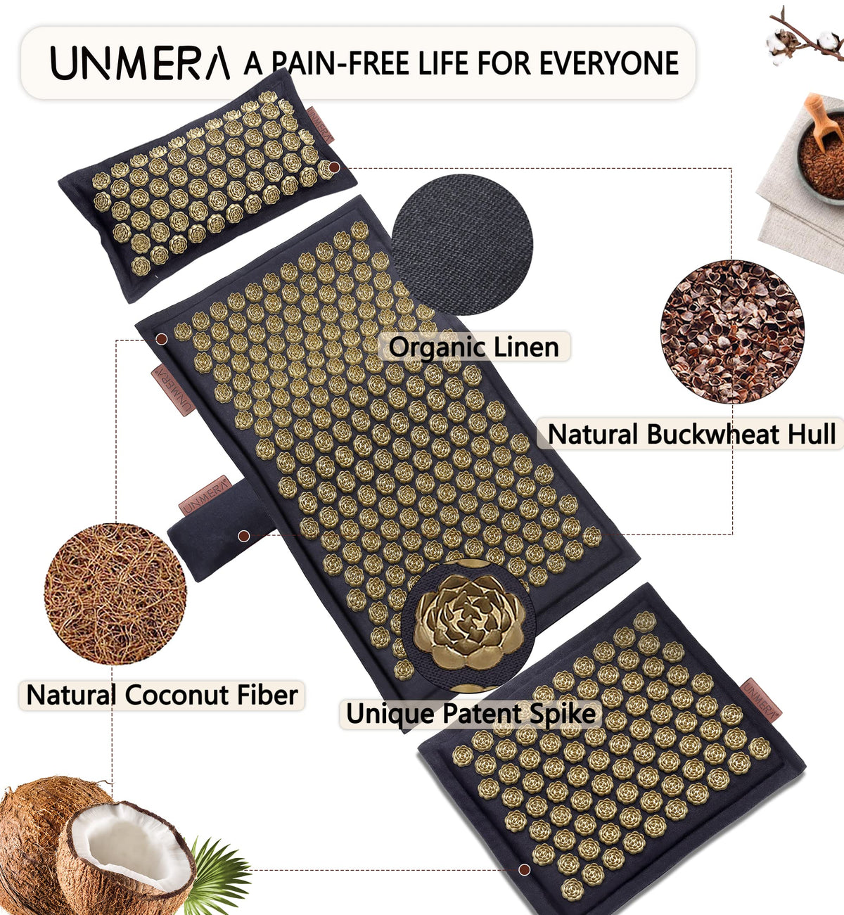 Acupressure Mat and Pillow Set (Black)