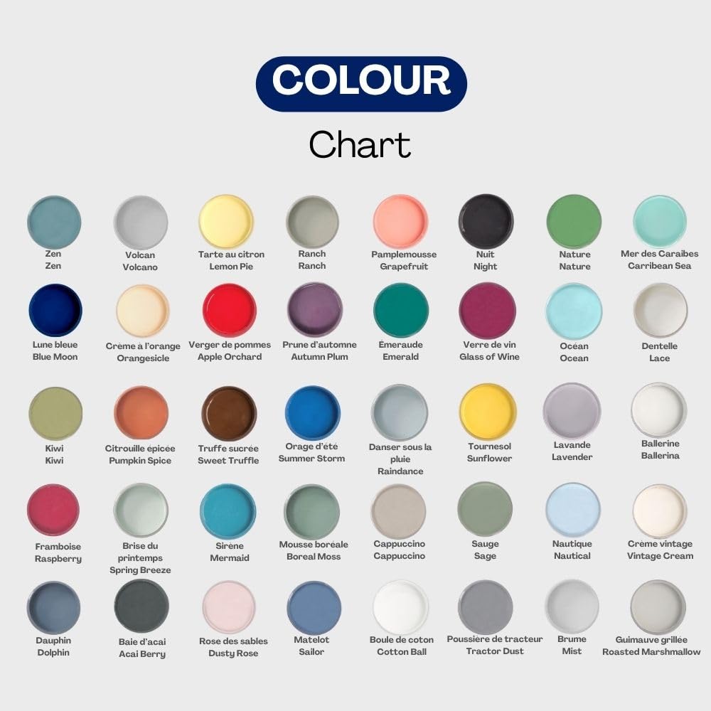 BLUE MOON Chalk Paint Based for Furniture DIY (Blue Moon / 8 Fl Oz (Pack of 1))